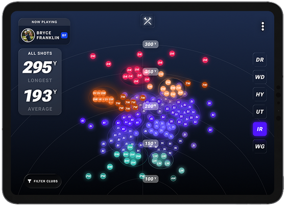 Rainmaker Portable Launch Monitor
