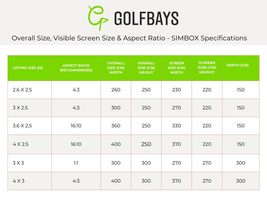 Square Golf SimBox Home Golf Simulator Full Package